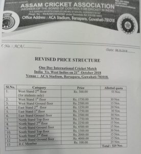 price