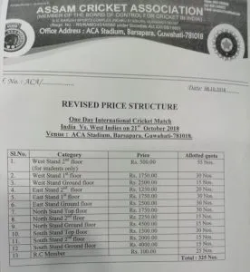 price