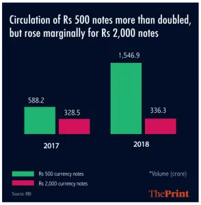 Currency-circulation-696x711