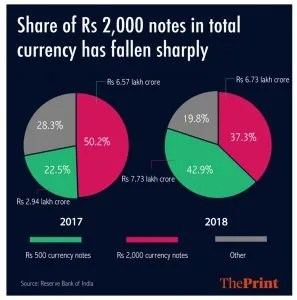 Currency-circulation2-1