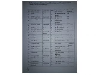 MAC list-