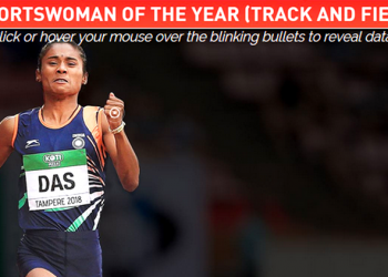 Hima Das nominated for Sportstar 'Sports Woman of the Year'