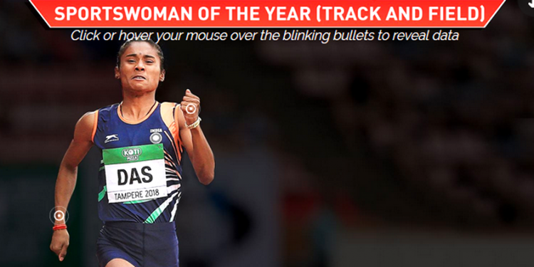 Hima Das nominated for Sportstar 'Sports Woman of the Year'