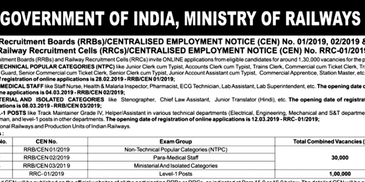 Massive recruitment drive, 2019 by Indian Railways: NTPC/ Paramedical Staff/ Grade IV/ Other Posts (130,000 Posts)