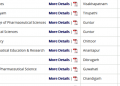 Girijananda Chowdhury Institute of Pharmaceutical Science