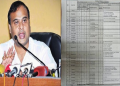 Himanta Biswa Sarma