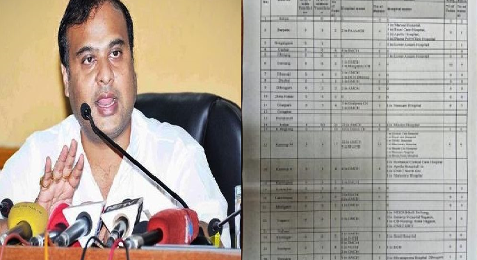 Himanta Biswa Sarma