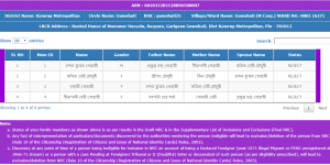 Chandan Kr Goswami