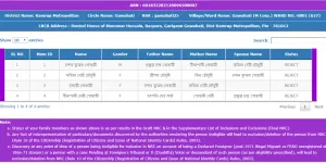 Chandan Kr Goswami