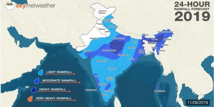 Weather-750x375