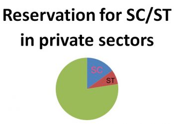 Reservation for SC and ST