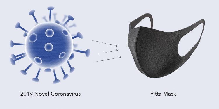 1pitta-masks-protect-us-from-coronavirus