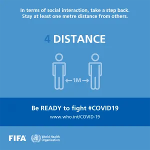 Coronavirus: fifa-who-step-4