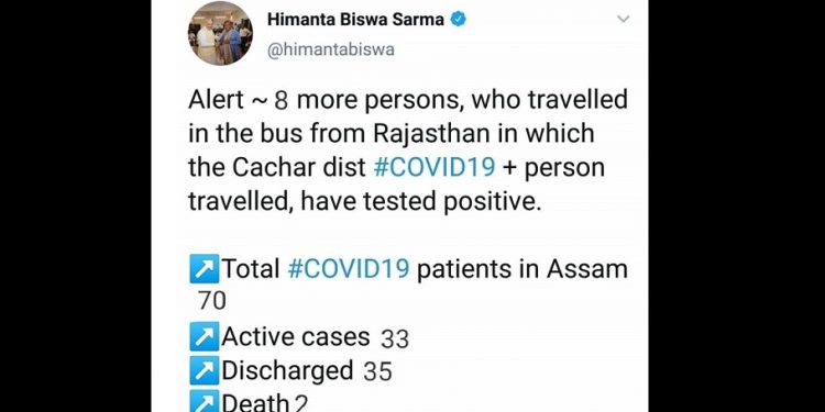 হিমন্ত বিশ্ব শৰ্মাৰ নাম লৈ অপপ্ৰচাৰ চলোৱা টুইটটো