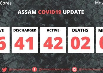 সুখবৰ, ৰাজ্যত আৰু এগৰাকী ব্যক্তিৰ আৰোগ্য লাভ ক’ৰ’নাৰ সংক্ৰমণৰ পৰা