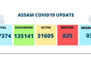ৰাজ্যত ক’ৰ’নাত পুনৰ ১৭ গৰাকী লোকৰ মৃত্যু; নতুনকৈ ১৭৯২ গৰাকী ক’ৰ’না প’জিটিভ