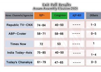 Exit Poll Final new