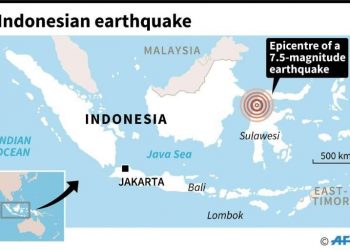 Earthquake in Indonesia