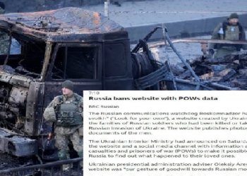 Russia-Ukrain War
