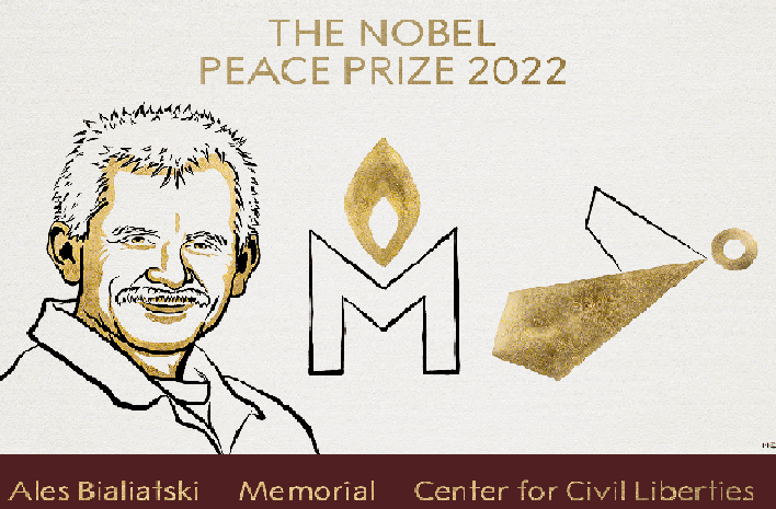 Nobel Peace Prize Ales Bialiatski