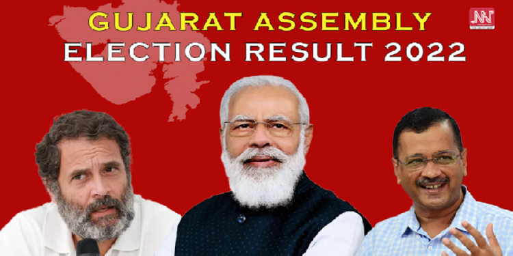Gujarat Election Result