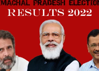হিমাচল প্ৰদেশত বিজয়ৰ দিশে আগবাঢ়িছে কংগ্ৰেছ