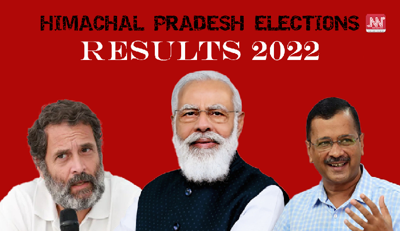 Himachal Pradesh assembly election results