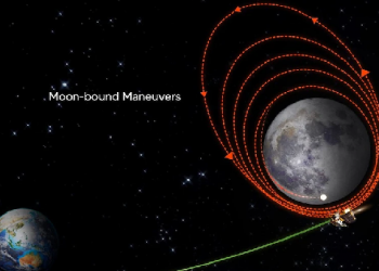 Chandrayaan-3