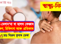নন-মেলান’মা বা ছালৰ কেঞ্চাৰ : কাৰণ, লক্ষণ, চিকিৎসা আৰু প্ৰতিকাৰ