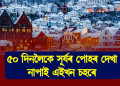 ৫০ দিন সূৰ্য্য উদয় নোহোৱা এখন চহৰ, তথাপিও পোহৰ নেহেৰাই জীৱনৰ