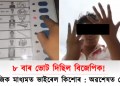 ৮ বাৰ ভোট দিছিল বিজেপিক! সামাজিক মাধ্যমত ভাইৰেল কিশোৰ : অৱশেষত গ্ৰেপ্তাৰ