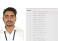ডিব্ৰুগড়ৰ বিশ্ববিদ্যালয়ৰ পদার্থ বিজ্ঞানৰ স্নাতকৰ শীর্ষত বোকাখাতৰ চন্দ্ৰনাথ বেজবৰুৱা মহাবিদ্যালয়ৰ নয়ন ৰঞ্জন শৰ্মা