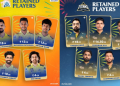 IPL 2025 Retention Announcement: ২৩ কোটিত ক্লাচেন, ২১ কোটিত কোহলি; কোনটো দলে কাক ৰিটেইন কৰিলে? চাওক সৱিশেষ