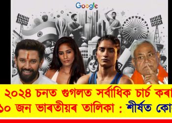 ২০২৪ চনত গুগলত সৰ্বাধিক চাৰ্চ কৰা ১০ জন ভাৰতীয়ৰ তালিকা : শীৰ্ষত কোন?