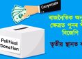 ৰাজনৈতিক অনুদানৰ ক্ষেত্ৰত পুনৰ শীৰ্ষত বিজেপি : তৃতীয় স্থানত কংগ্ৰেছ