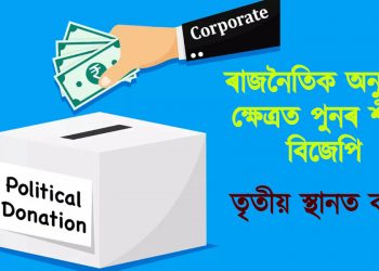 ৰাজনৈতিক অনুদানৰ ক্ষেত্ৰত পুনৰ শীৰ্ষত বিজেপি : তৃতীয় স্থানত কংগ্ৰেছ