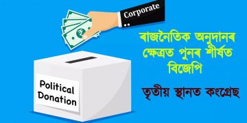 ৰাজনৈতিক অনুদানৰ ক্ষেত্ৰত পুনৰ শীৰ্ষত বিজেপি : তৃতীয় স্থানত কংগ্ৰেছ