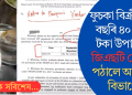 ফুচকা বিক্ৰী কৰি বছৰি ৪০ লাখ টকা উপাৰ্জন; জিএছটি নোটিচ পঠালে আয়কৰ বিভাগে
