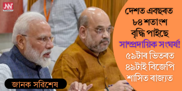 দেশত এবছৰত ৮৪ শতাংশ বৃদ্ধি পাইছে সাম্প্ৰদায়িক সংঘৰ্ষ! ৫৯টাৰ ভিতৰত ৪৯টাই বিজেপি শাসিত ৰাজ্যত