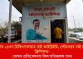 দিল্লীৰ ১৪খন চিকিৎসালয়ত নাই আইচিইউ, শৌচাগাৰ নাই মহল্লা ক্লিনিকত- কেগৰ প্ৰতিবেদনত বিসংগতিমূলক তথ্য