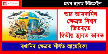 অস্ত্ৰ আমদানিৰ ক্ষেত্ৰত বিশ্বৰ ভিতৰতে দ্বিতীয় স্থানত ভাৰত, প্ৰথম স্থানত ইউক্ৰেইন : ৰপ্তানিৰ ক্ষেত্ৰত শীৰ্ষত আমেৰিকা