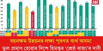 বহনক্ষম উন্নয়নৰ লক্ষ্য পূৰণত ব্যৰ্থ অসম! ভুল প্ৰমাণ হোৱাৰ দিশে হিমন্তৰ ‘শ্ৰেষ্ঠ ৰাজ্য’ৰ দাবী