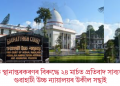 প্ৰস্তাৱিত স্থানান্তৰকৰণৰ বিৰুদ্ধে ২৪ মাৰ্চত প্ৰতিবাদ সাব্যস্ত কৰিব গুৱাহাটী উচ্চ ন্যায়ালয়ৰ উকীল সন্থাই