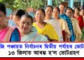 আজি পঞ্চায়ত নিৰ্বাচনৰ দ্বিতীয় পৰ্যায়ৰ ভোটগ্ৰহণ : ১৩ জিলাত আৰম্ভ হ’ল ভোটগ্ৰহণ