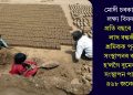 মোদী চৰকাৰৰ লক্ষ্য বিফল! প্ৰতি বছৰে ১৩ লাখ বন্ধকী শ্ৰমিকক পুনৰ সংস্থাপনৰ কথা হ’লগৈ বুমেৰাং, সংস্থাপন পালে ৪৬৮ জনেহে