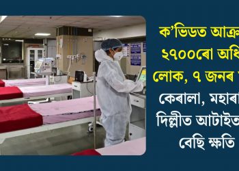 ক’ভিডত আক্ৰান্ত ২৭০০ৰো অধিক লোক, ৭ জনৰ মৃত্যুঃ কেৰালা, মহাৰাষ্ট্ৰ, দিল্লীত আটাইতকৈ বেছি ক্ষতি
