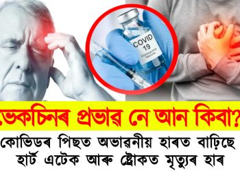 কোভিডৰ পিছত অভাৱনীয় হাৰত বাঢ়িছে হাৰ্ট এটেক আৰু ষ্ট্ৰোকত মৃত্যুৰ হাৰ : আৰ টি আইত পোহৰলৈ আহিছে ভয়ংকৰ তথ্য