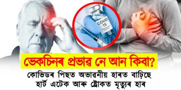 কোভিডৰ পিছত অভাৱনীয় হাৰত বাঢ়িছে হাৰ্ট এটেক আৰু ষ্ট্ৰোকত মৃত্যুৰ হাৰ : আৰ টি আইত পোহৰলৈ আহিছে ভয়ংকৰ তথ্য