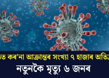 ভাৰতত কৰ’না আক্ৰান্তৰ সংখ্যা ৭ হাজাৰ অতিক্ৰমঃ নতুনকৈ মৃত্যু ৬ জনৰ