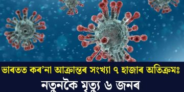 ভাৰতত কৰ’না আক্ৰান্তৰ সংখ্যা ৭ হাজাৰ অতিক্ৰমঃ নতুনকৈ মৃত্যু ৬ জনৰ